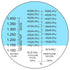 Battery Coolant Refractometer Ethylene Glycol: -60°C ~ 0°C, Propylene Glycol: -50~0°C with ATC for Car Antifreeze Fluid