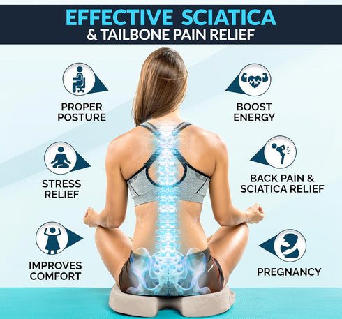 Recommended ComfiLife Premium Gel & Memory Foam Seat Cushion Doctor Office Chair Cushion, Car Seat Cushion Chair