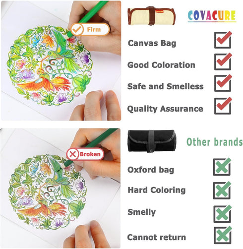 Set 36 covacure Colored Pencils, Premier Color Pencil With Colouring Pencils,Sharpener and Canvas Pencil Bag