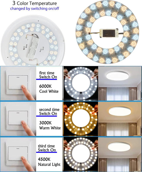 36W 3 Color Temperature LED Flush Mount Ceiling Fan Light Kit Replacement LED Light Board Panel,Retrofit LED Light