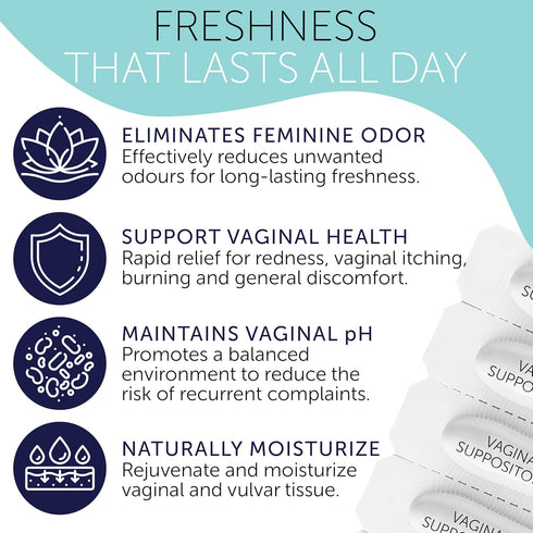 12 pH Balance for Women | Vaginal Odor Eliminating Suppositories | Boric Acid Suppositories For Women | Homeopathic