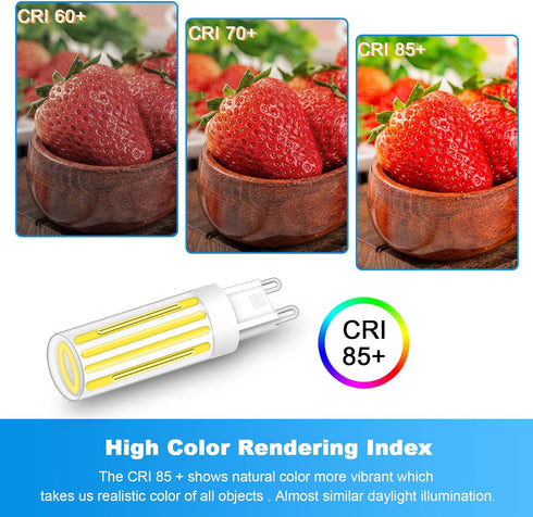 3 Pack G9 Bulbs 8W G9 6000K 110V 75W 80W 100W T4 G9 60W LED Lights for Bathroom Vanity Light Pendant Lights Hanging