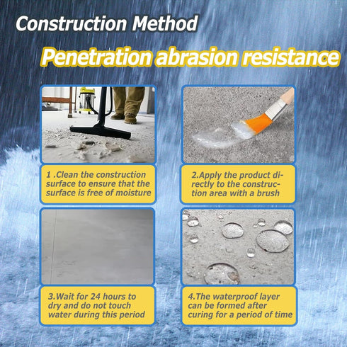 Invisible Waterproof Agent 18oz, Waterproof Insulating Sealant, Transparent Repairing Leak Waterproof Adhesive for