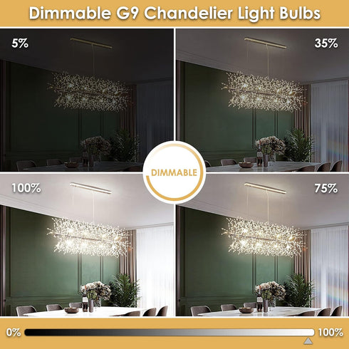 G9 Bulb Dimmable 4000K 10 Pack, T4 G9 4W 40 120V 400 360Beam G9 Bulbs Sailstar LED Natural Daylight Replacement