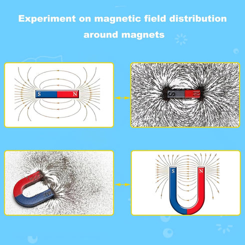 Set EXBEPE Large Science Lab Magnet Kit Physics Electromagnet Experiment for School Education Science Experiment Tools