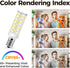 E14 Bulbs 50 -500Lm Changing-3000K| 4500K|6500K- E-14 Bulbs AC110V-240V (4Pack) LED European Watt Equivalent