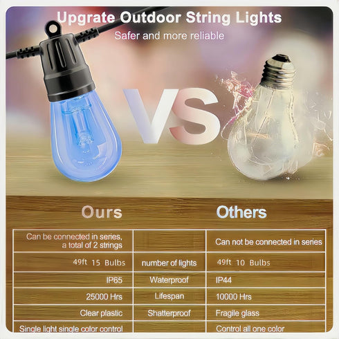 Generic 49ft, 15 Dimmable Bulbs IP66 Outdoor String Lights Outdoor Lights for Patio String Lights for Outside with LED