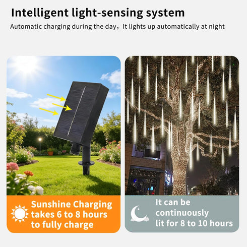 Lurinenna 2-Pack 20 IP65 Solar Meteor Shower Icicle Lights Outdoor Tubes Waterproof LED String Lights, Hanging Decor