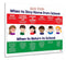 Safety Magnets When Sick Kids Should Stay Home from School Poster, Laminated, Pre-K, Home Daycare Supplies, Nurse
