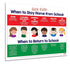 Safety Magnets When Sick Kids Should Stay Home from School Poster, Laminated, Pre-K, Home Daycare Supplies, Nurse