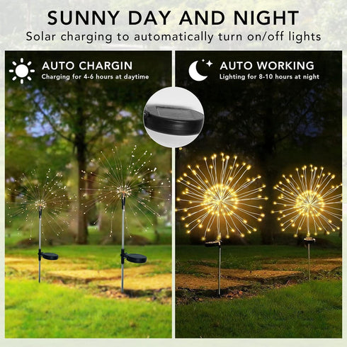 4 480 2 100182987 FOOING Pcs Solar Garden Lights Solar Firework Lights, LED Solar Powered String Light Modes Twinkling