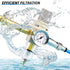 TAILONZ PNEUMATIC 1/4 Inch NPT Air Filter Pressure Regulator Combo, Air Tool Compressor Filter with Gauge AW2000-02