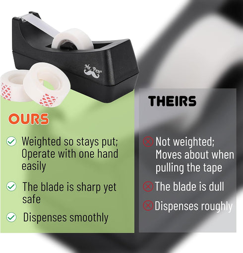 Mr. Pen Tape Dispenser, Pack of 2, Black, Office Supplies, Desktop Tape Holder
