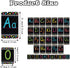 Bulletin Board Letters Set, ABC Alphabet Poster for Classroom Decorating, Toddler English, Kindergarten, Nursery Decor