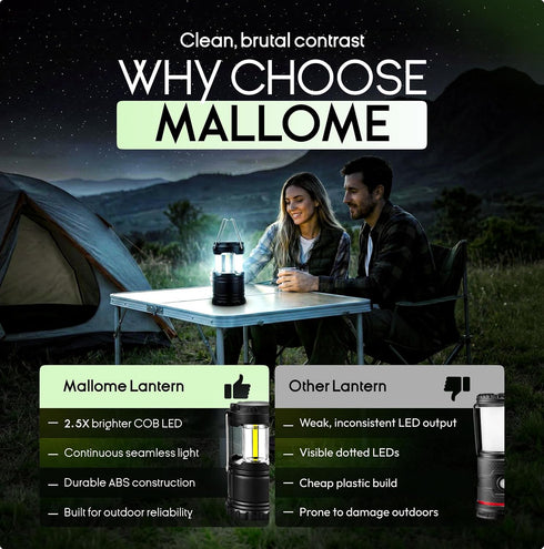 3 MalloMe LED Camping Lantern, Battery Powered Lanterns for Power Outages, Portable Hanging Collapsible Camping Lights