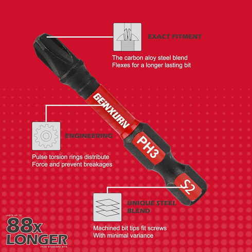 Anti-slip Hex Impact Magnetic Screwdriver Bits Set, 40 Pack 1/4 Inch Hex Shank Phillips Cross Bits with Impact Bit