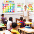 Tenare Calendar Bulletin Board Set, Seasons Weather Chart Display with Stickers for School Classroom Bedroom Decoration