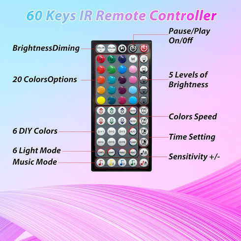Ledagic 150ft (2 75ft) 60 Led Lights for Bedroom Rolls * Music Sync Color Changing Led Strip Lights with Key Remote