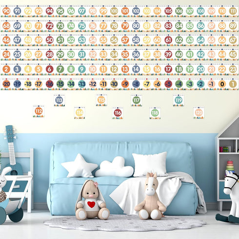 Number Line Bulletin Board Border, -20 to 120 Straight Trim for Classroom Math Decorations and Moving Mountains Roll