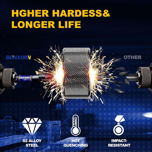 2 In. Security T20 Impact Magnetic Screwdriver Bit Set, 51 Pieces #20 Torx Head Power Bit Set with Impact Bit Holder