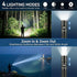 2-Pack 1000 4 SuperFire Lumens Rechargeable Flashlights, USB-C Tactical LED Flashlight with Zoom, Modes, Small Bright