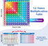 Multiplication Chart Puzzle - 21" x 21" Educational Game Table for Kids Ages 7+ - Math Manipulatives for Learning