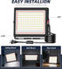 120W 14400LM 6ft 5000K IP66 2 Pack TigQiang Plug in Flood Light Outdoor, Brighter Exterior Security Lights Floodlight