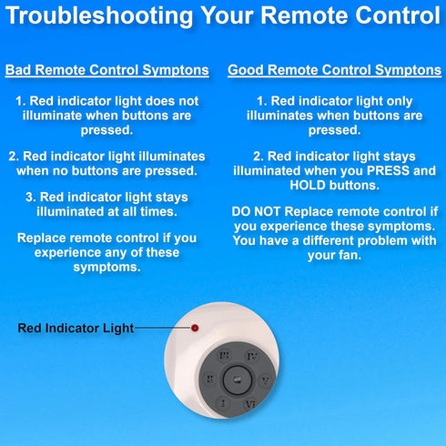 Comfort Direct RH787T TR29 / Fan Remote Control For DC Ceiling Fans