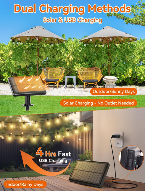 27FT Commercial 12+1 Bulbs 3 Dimmable Brightever Solar Powered Outdoor String Lights with Remote, Grade Waterproof