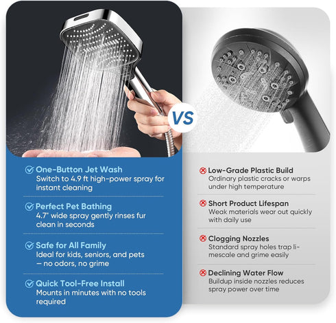 ENRUNEST Handheld,8 Nozzles,Built-in Pets,59 304 High Pressure Shower Head with Modes,Heat-Resistant Premium ABS