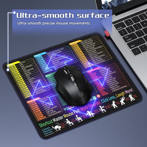 Yuhijoy (1, 11.8" 9.84") Excel Cheat Sheet Desk Pad - Mouse Pad - Excel Cheat Sheet Desk Mat, Non-Slip Base Mousepad