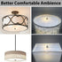 (1 10.5"/267 mm,Frosted 11.5-14" GO&SO PCS) Lamp Shade Diffuser White Acrylic Drum Lampshade Diffuser - Fits