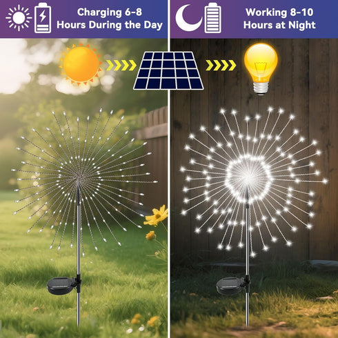 2 Pack 120 Garden Outdoor Lights, LED Solar Garden Lights Fairy Lights Outdoor Waterproof Decorative Solar Firework