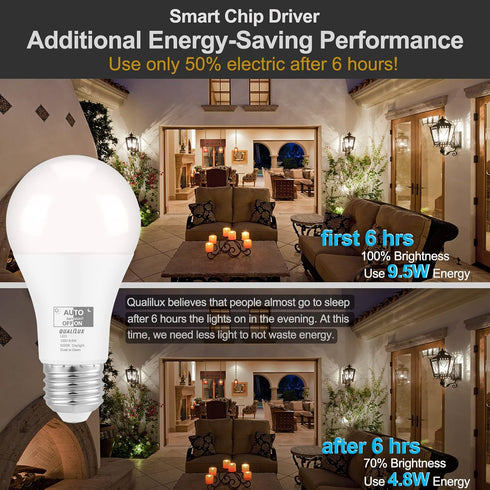 Dusk to Dawn Light Bulbs Outdoor, 850 Lumen, 60W Equivalent, Daylight, LED 9.5W, A19, E26 Base, 4-Pack