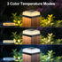 4x4 6-Pack, 3 4x4 3.5x3.5 Brightever Solar Post Cap Light Fence Post Solar Lights with Lighting Modes, Fits Vinyl/Wood