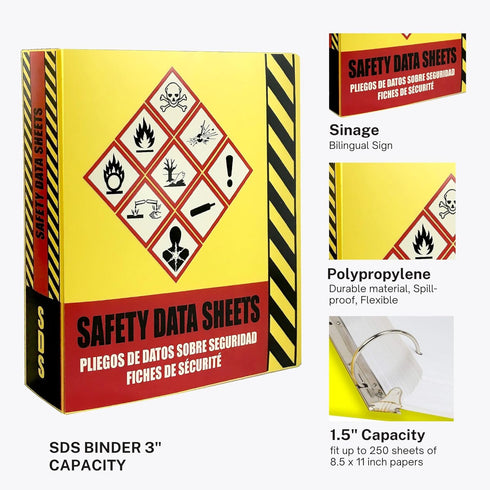 Ring Binder Depot 2 Pack SDS Binder, Heavy Duty 3 Ring Binder with 1.5 In Capacity, Yellow