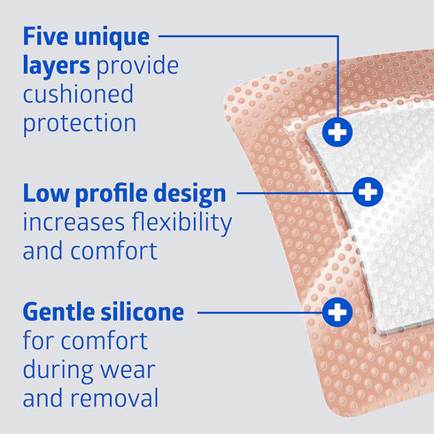 3" 3" (10 Count) Medline Optifoam Gentle EX Bordered Foam Adhesive Dressing, x Square