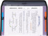 Five Star 7 Pocket Expanding File Organizer | Plastic Expandable File Folders with Customizable Tabs