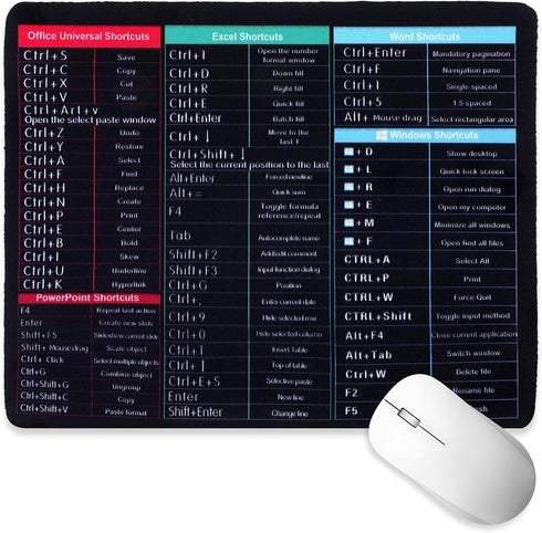 Excel Mouse Pad with Shortcuts - 26x21x0.3cm Anti-Slip Mouse Mat for Office Desk with Excel and Word Patterns