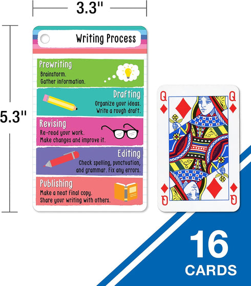 K-2 Grammar, 2nd Carson Dellosa Be Clever Wherever Reading and Writing Reference Things on Rings, Flash Cards Covering