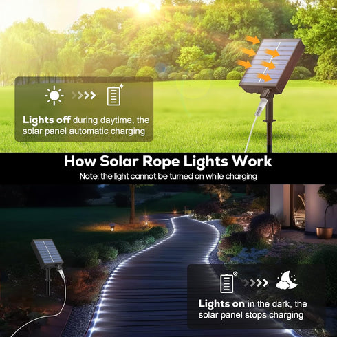 66FT 200LED 1800mAh IP67 8 ICRGB Solar Rope Lights, Outdoor Waterproof Solar Lights with Remote, String Light