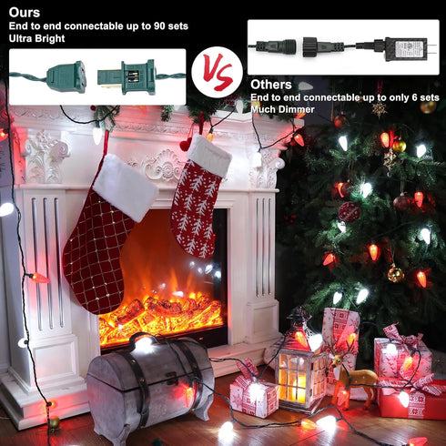 33ft 50 C9 Brizled Red & White Christmas Lights, LED Faceted String Lights Outdoor, Linkable Christmas Tree Light, UL
