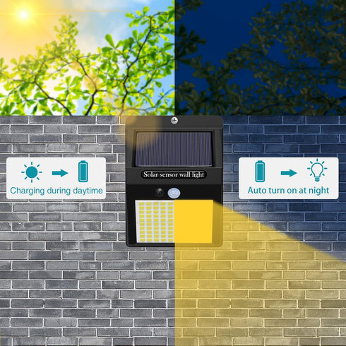 2 Pack Solar Motion Lights Outdoor - 100LED Wireless IP65 Waterproof Security Lights for Front Door and Backyard