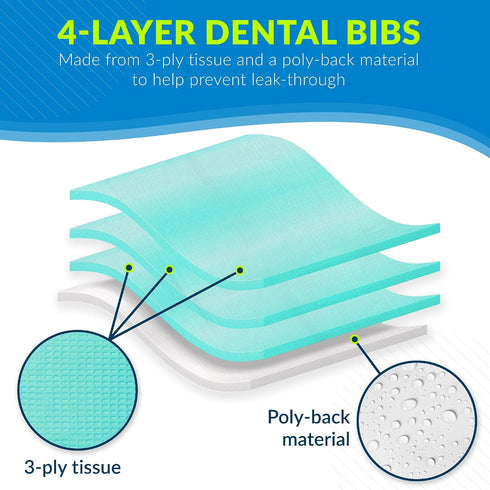 917410 4 13 18 (Pack 500) 3-Ply TIDI Ultimate Dental Bib, Teal, Layers, W x L of Disposable Dental Bibs Embossed Tissue