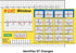 R-CAT EKG Window, 2nd Edition