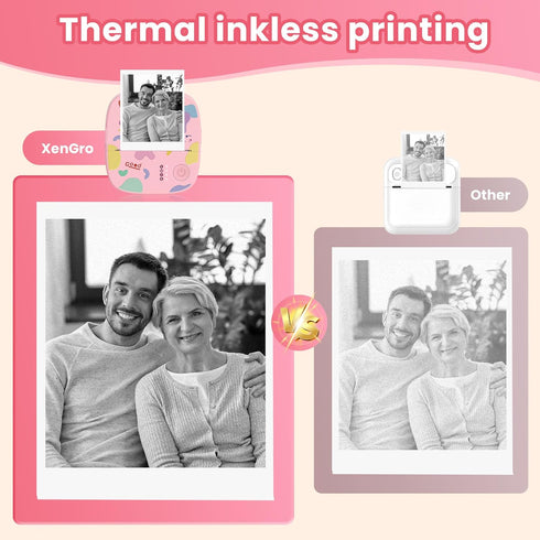 XenGro AHM2, 3 Mini Sticker Printer Mini Thermal Printer with Rolls Paper, Bluetooth Inkless Printpods, Pocket Label