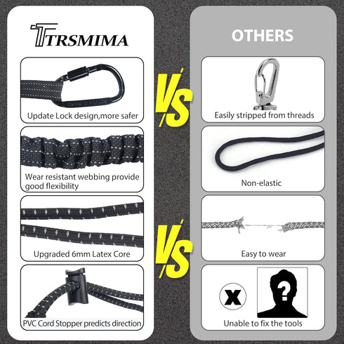TRSMIMA Safety Tether Lanyard Tool - 2 Pack Retractable Fall Protection Lanyard with Aluminum Carabiner
