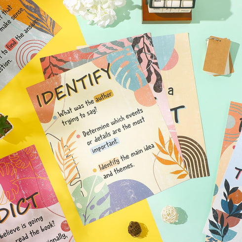 Reading Posters, Reading Strategies Bulletin Board Decoration for Elementary Middle School Library Classroom
