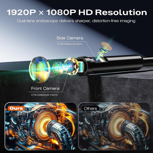 4.3" 1920P 7.9mm IP67 8+1 16.5FT Borescope Dual Lens Endoscope Camera with Light, IPS HD Inspection Camera, Waterproof