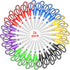Scissors Bulk 24-Pack, Taotree 8" All Purpose Comfort Grip Sharp Scissors for Office School Supplies, Craft Home Sewing